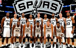 马刺队史上最强阵容是谁？GDP组合还是其他组合更胜一筹？