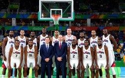 梦十二队主力阵容都有哪些NBA球星？