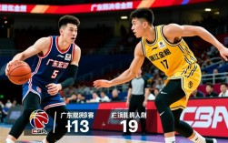 cba半决赛最新战况是哪队领先？比分多少？