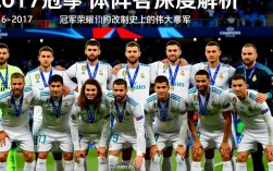 2017欧冠皇马阵容有哪些核心球员？夺冠功臣都有谁？