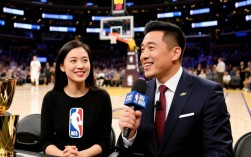 哪里能看NBA中文解说总决赛回放？