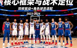 费城76人阵容深度解析，谁是夺冠拼图？