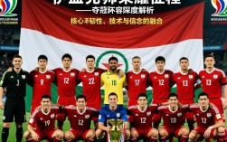 伊拉克亚洲杯夺冠阵容有哪些核心球员？