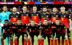 2016欧洲比利时阵容谁领衔？核心球员有哪些？