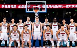 CBA王增杰为何离开福建队？背后原因引猜测