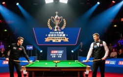 丁俊晖世锦赛决赛具体比分为多少？