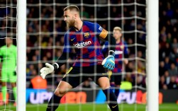 巴萨2020主力阵容巅峰期为何未能欧冠三连冠？