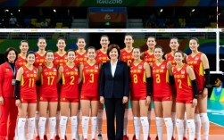 2017年中国女排阵容有哪些核心球员？