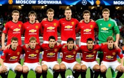 08曼联欧冠决赛阵容