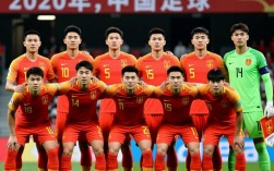 2020年国足阵容有哪些新变化？竞争力是否提升？