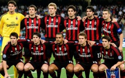 欧冠最佳阵容谁领衔？这11人能否代表赛季最强战力？