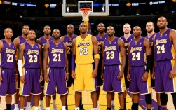 2006年湖人阵容名单有哪些核心球员及战术特点？