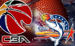 2015-2016赛季CBA北京首钢队为何更名为北控队？