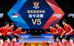 乒乓模拟赛男团决赛谁将夺冠？