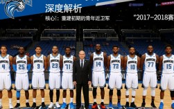 17年魔术队阵容有哪些核心球员及战术打法？