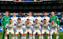 现今皇马阵容真能卫冕欧冠吗？