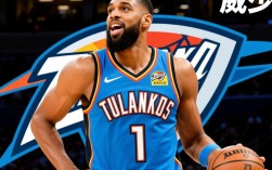 雷霆队历史最佳阵容