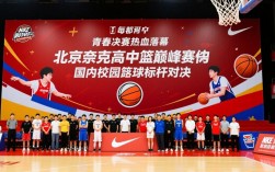 北京耐克高中篮球决赛，谁能捧起冠军奖杯？
