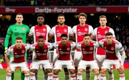 阿尔克马尔足球队阵容有哪些关键球员和战术特点？