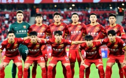 上海上港今年阵容补强够吗？能争冠吗？