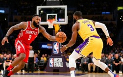 2020年NBA季后赛火箭vs湖人谁赢的？结果和关键球员表现如何？
