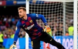 巴萨2021新赛季阵容有哪些变化与隐患？