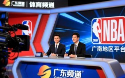 广东体育频道为什么能直播NBA直播？