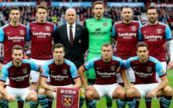 2015西汉姆联阵容主力有哪些？球员配置如何？