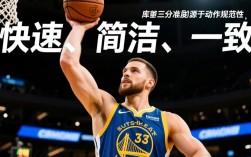 库里三分球为何如此精准，背后藏着哪些秘密？