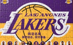 湖人最新阵容名单照片曝光，新援和老将都有谁？