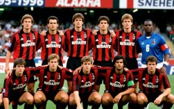 95-96赛季米兰阵容有哪些核心球员？战术打法有何特点？