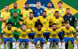 巴西世界杯球队阵容，谁会是夺冠的最大黑马？