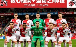 2016年科隆足球队阵容有哪些核心球员及战术打法？