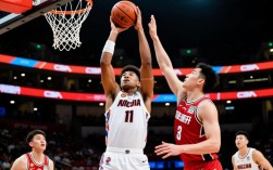 CBA国内球员扎堆投三分，是趋势还是无奈？