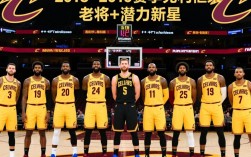 2018-19骑士阵容阵容为何未能冲出东部？