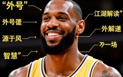 拜纳姆为何被称为洗剪吹，发型背后的故事是什么？