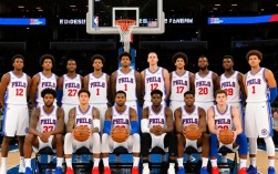 2017年76人队阵容为何被称为摆烂阵容？