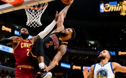 2016总决赛欧文拉杆，那记关键球究竟有多神？