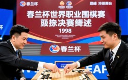 围棋春兰杯决赛，谁将问鼎冠军？