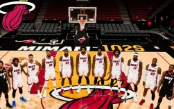 2020年热火阵容年薪多少？冠军阵容薪资结构是怎样的？