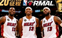 13年热火总决赛阵容有哪些核心球员及战术体系？