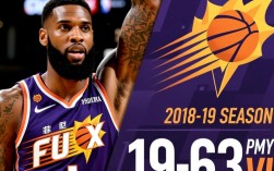 19年太阳队阵容有哪些核心球员及战术打法？