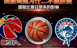 12月2号cba联赛为什么不播？因赛事调整还是其他原因？