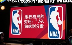 央视影音为什么不能看NBA直播？官方版权限制还是其他原因？