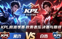 2020年kpl秋季赛败者组决赛具体是谁赢了？