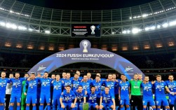 俄超杯决赛结果出炉，冠军是谁？