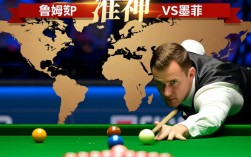 特鲁姆普和墨菲谁赢了？最新比赛结果出炉了吗？