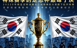 2020年韩足总杯决赛结果如何？冠军是谁？