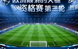 欧冠资格赛第三轮赢了，下一轮对手是谁？