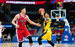 2019陕西信达半决赛结果如何？关键球员表现怎样？